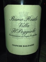 Baldazzi Il Poggiolo Barco Reale