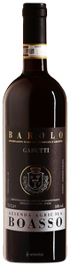 Boasso Barolo Gabutti N.V.