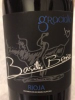Basilio Berisa Graciano