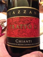 Piazzano Tratto II Chianti