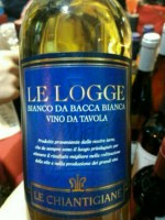 Le Chiantigiane Le Logge da Bacca Bianca