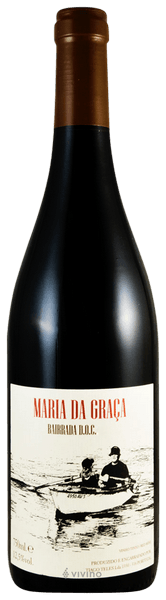 Tiago Teles Maria da Graça Tinto