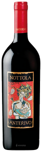 Nottola Anterivo N.V.