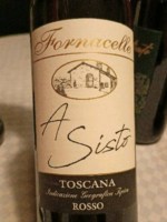 Fornacelle(IT) A Sisto Rosso