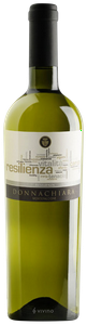 Donnachiara Resilienza N.V.