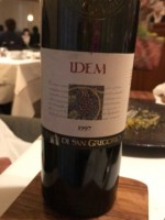 Feudi di San Gregorio Idem