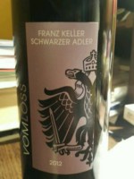 Franz Keller Vom Löss