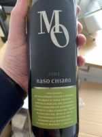 Mionetto MO Raso Chiaro
