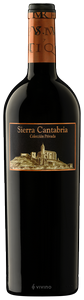 Sierra Cantabria Colección Privada N.V.