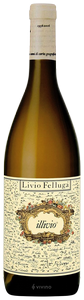 Livio Felluga Illivio N.V.
