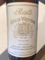 Best's Gentle Blend
