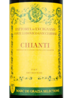 Chianti