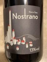 Marco Sara Nostrano