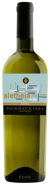 Donnachiara Aletheia