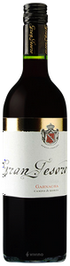 Borsao Bodegas Gran Tesoro N.V.