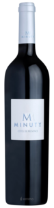 Minuty M Rouge N.V.