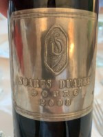 Luis Duarte Tinto