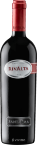 Santa Ema Rivalta Red N.V.