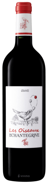 Château de Chantegrive Les Oiseaux Graves Rouge