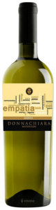 Donnachiara Empatia N.V.