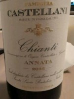 Famiglia Castellani Chianti