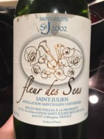 Château du Glana Fleur des Sens Saint-Julien