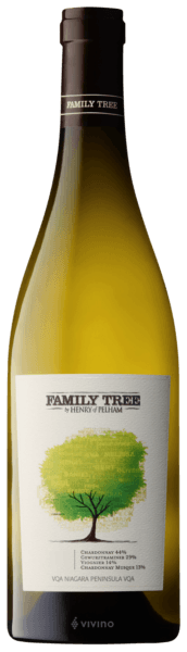Henry of Pelham Family Tree White