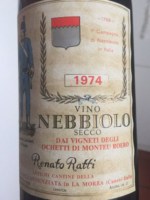 Renato Ratti Nebbiolo Secco