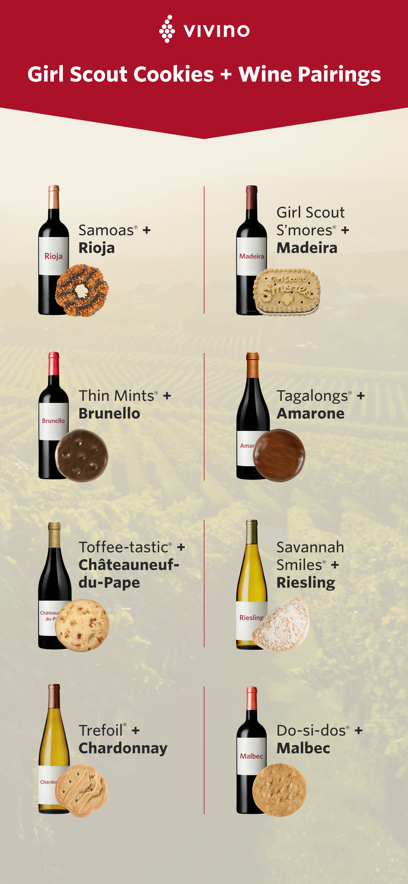 the best wine for girl scout cookies girl scout cookie pairing chart