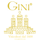 Gini
